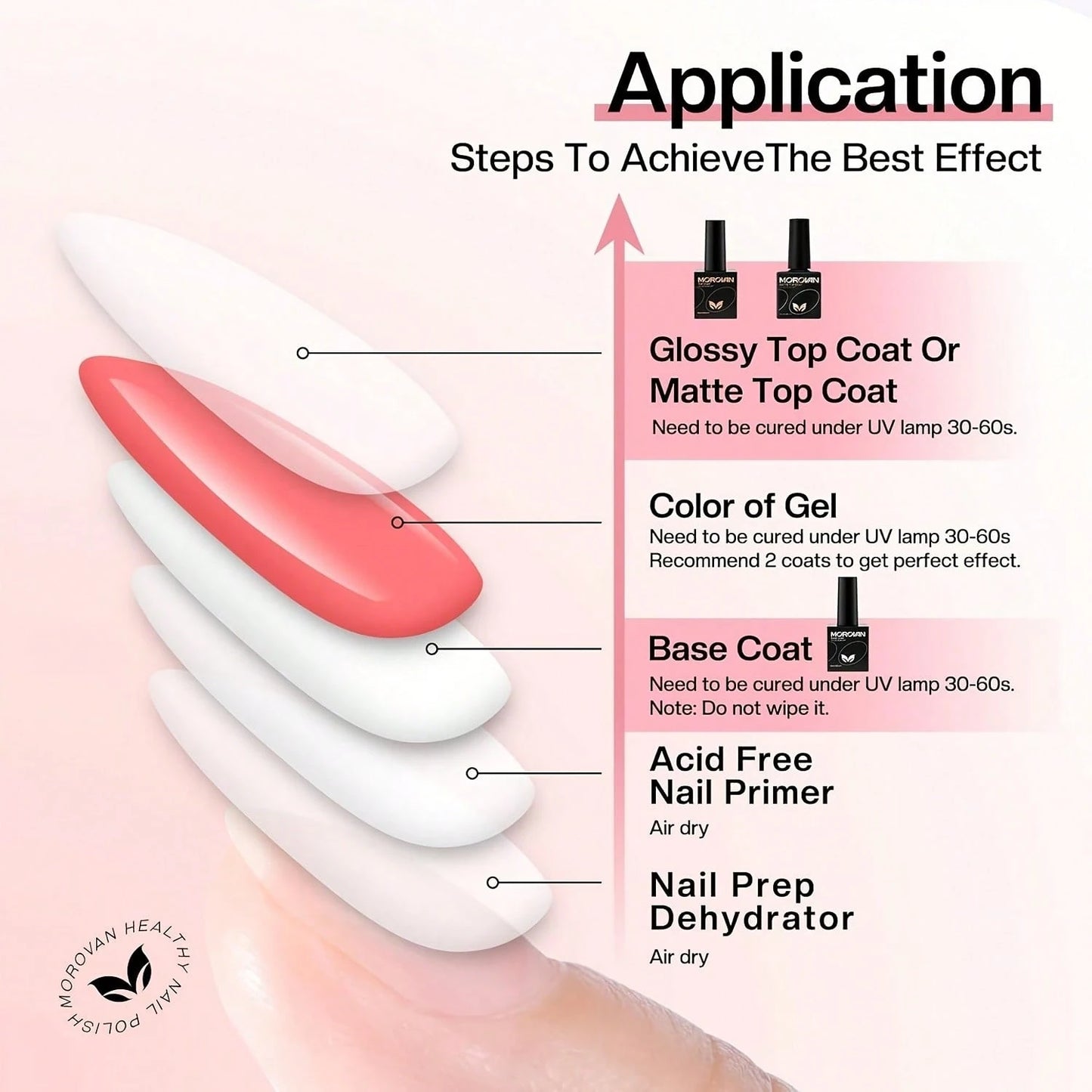 Acrylic Morovan Nail Kit- Clear, Pink, White Powder, Crystal Liquid, Nail Drill, Nail Supplies, Topcoat- Great For Beginners, DIY Nail Tech Supplies, Christmas Gifts,Halloween