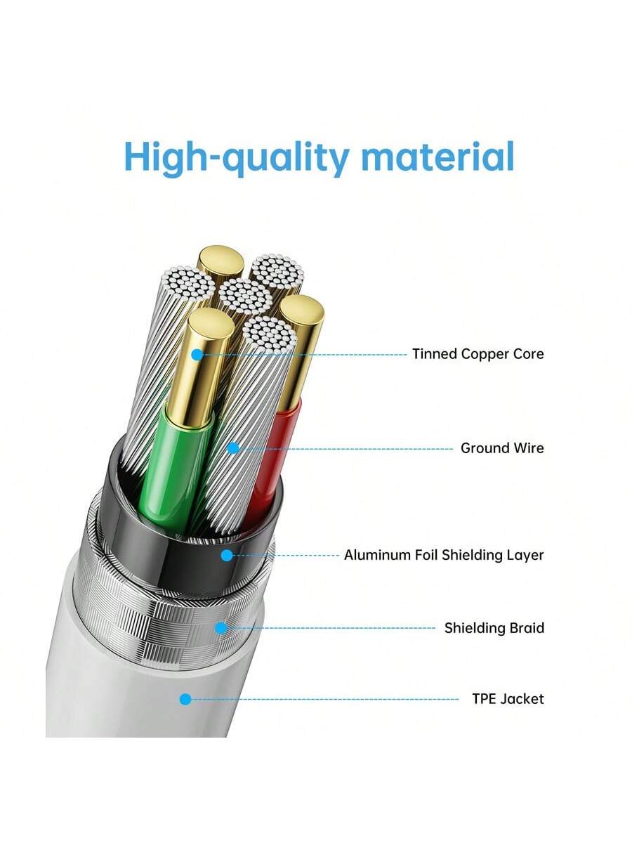 1/3/5pcs PD 60W Fast Charging 3.3ft/100cm High-Efficiency Data Transfer Fast Charging Cable Compatible With IPhone 16 Series, 17 Pro Max/17 Pro/17 Plus/17/16/15, S25/S24/S23/S22/S21/S20 Ultra Plus, Se