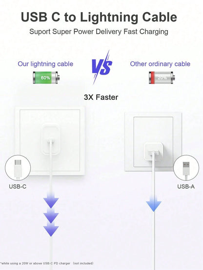 1-3 Packs 3.3ft Apple Charging Cable, Compatible With IPhone Charger Cable, USB-C To Lightning Fast Charging, Compatible With Iphone 14/13/12/11/11Pro/11Max/X/XS/XR/XS Max/8/7, Compatible With IPad Li