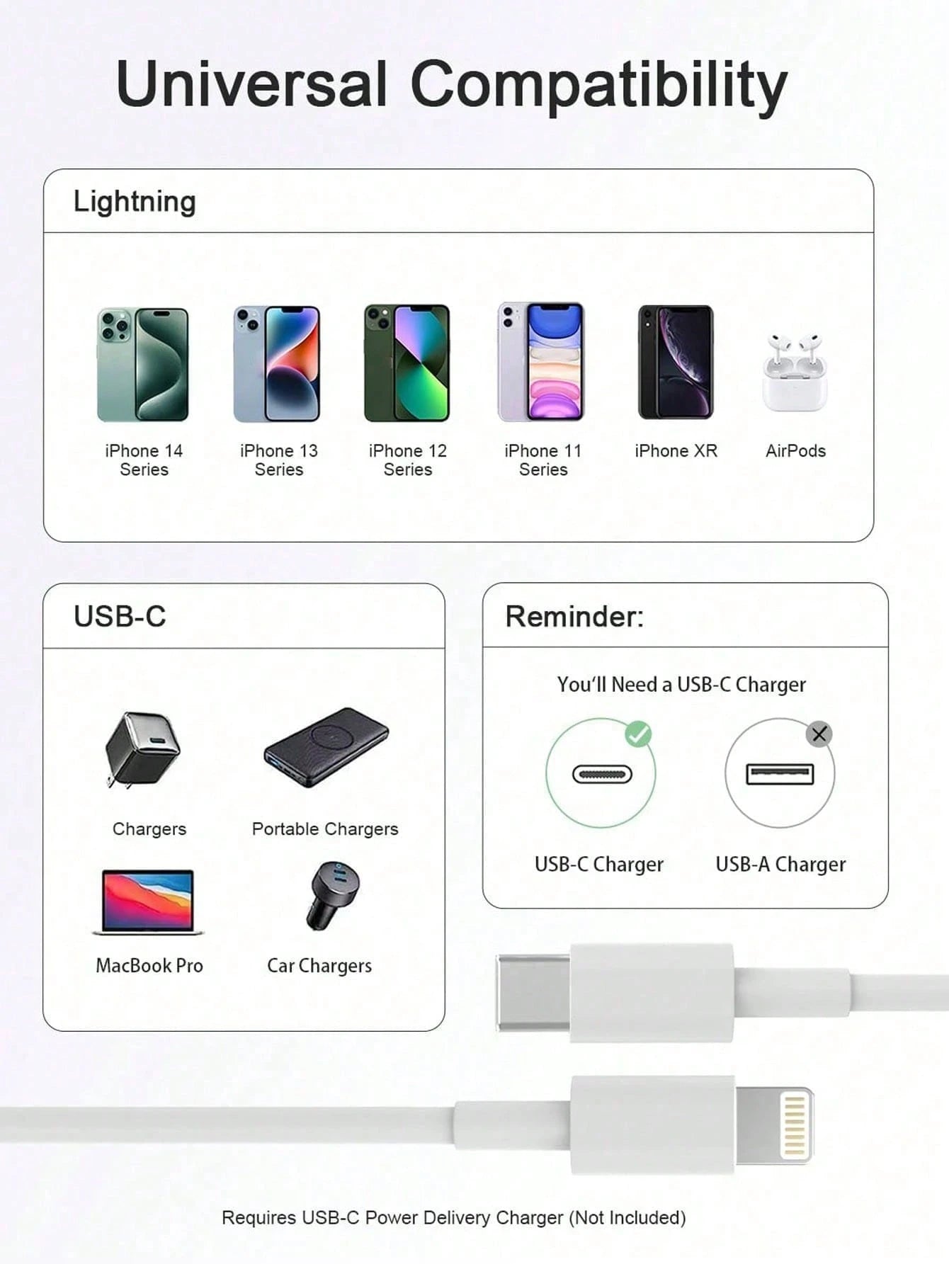 1-3 Packs 3.3ft Apple Charging Cable, Compatible With IPhone Charger Cable, USB-C To Lightning Fast Charging, Compatible With Iphone 14/13/12/11/11Pro/11Max/X/XS/XR/XS Max/8/7, Compatible With IPad Li
