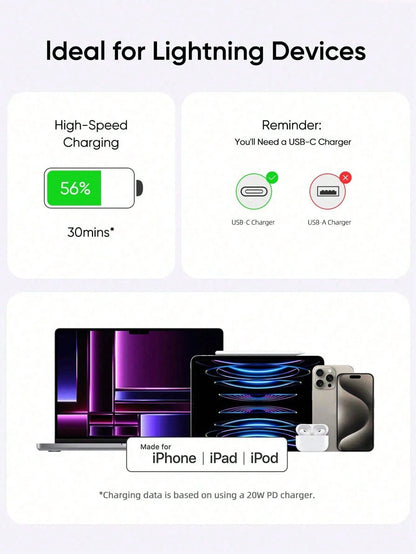 1-3 Packs 3.3ft Apple Charging Cable, Compatible With IPhone Charger Cable, USB-C To Lightning Fast Charging, Compatible With Iphone 14/13/12/11/11Pro/11Max/X/XS/XR/XS Max/8/7, Compatible With IPad Li