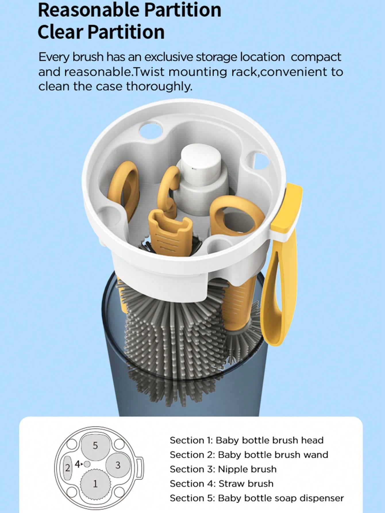 1 Set Portable Bottle Brush Kit, Silicone Bottle & Nipple Brush, Drying Rack, For Travel