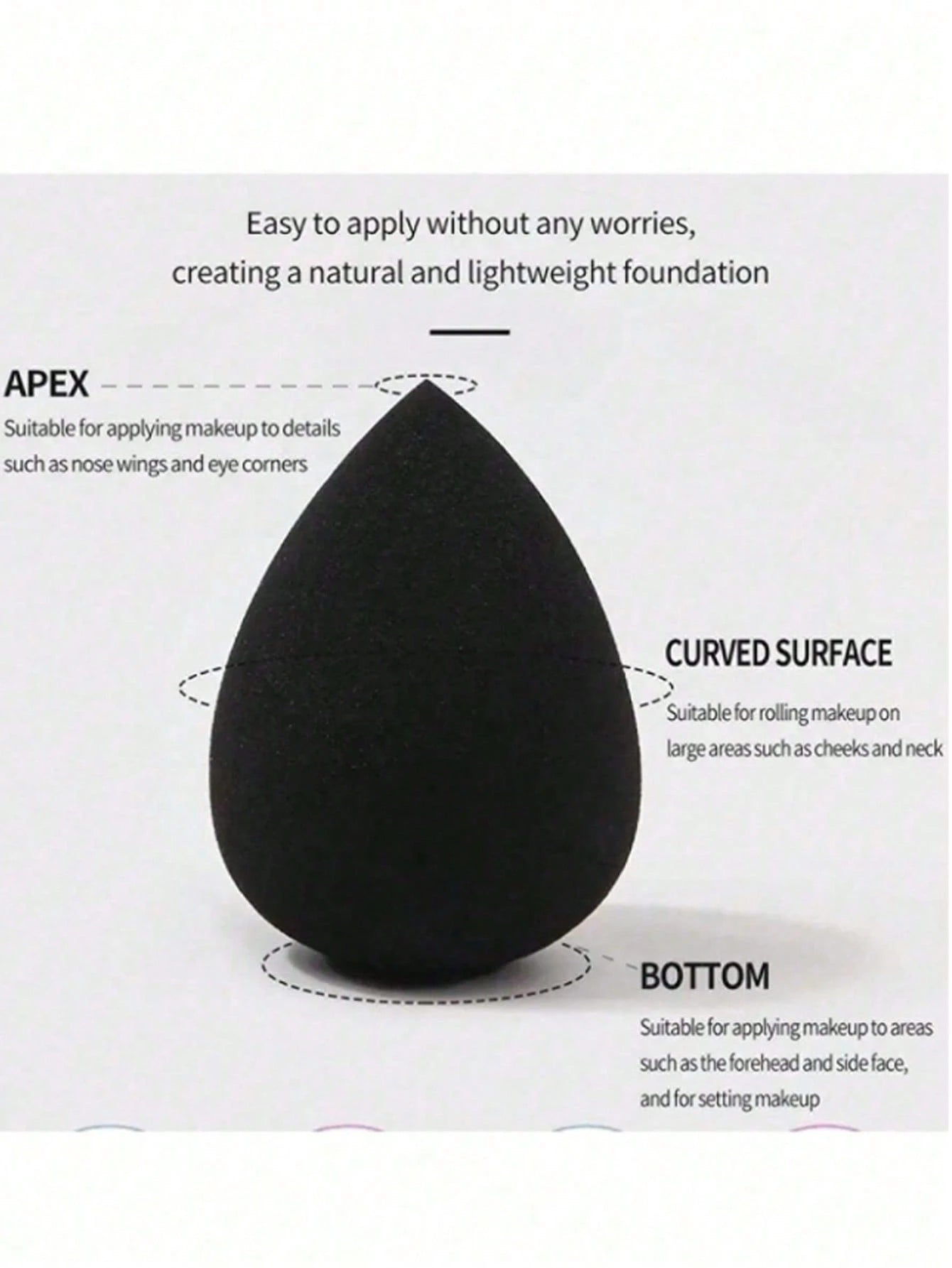 10pcs Multi-Function Makeup Sponge Set, Combination Makeup Tool Kit, Beauty Powder Puff, Wet & Dry Dual-Use Concealer Sponge, Reusable Makeup Tools, Summer Makeup Tools, Makeup Mixer, Hot Weather Make