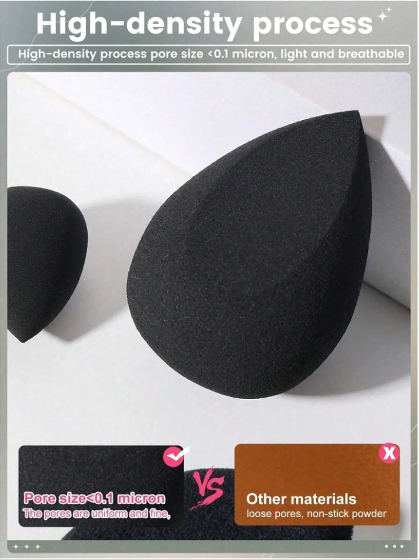 10pcs Multi-Function Makeup Sponge Set, Combination Makeup Tool Kit, Beauty Powder Puff, Wet & Dry Dual-Use Concealer Sponge, Reusable Makeup Tools, Summer Makeup Tools, Makeup Mixer, Hot Weather Make