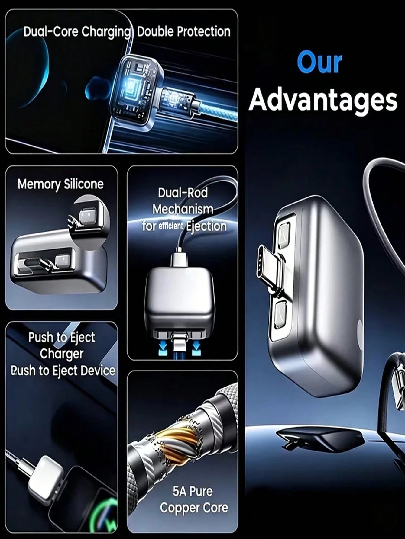 140W Type-C Fast Charging Adapter With Auto-Off Function, Magnetic Pop-Up Charging Port, 100% Fully Charged Auto-Cutoff, Suitable For Overnight Charging