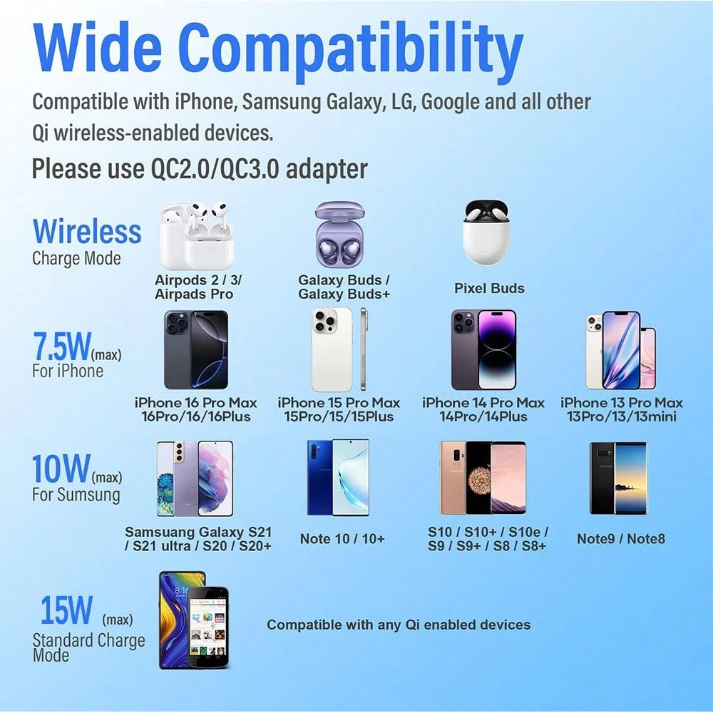 15W Max Wireless Charger Pad, Compatible With IPhone 17/16/15/14/13/12/SE/11/11 Pro/XS Max/XR/X/8, Galaxy S23/S22/Note, Pixel/G8 7, Fast Wireless Charging