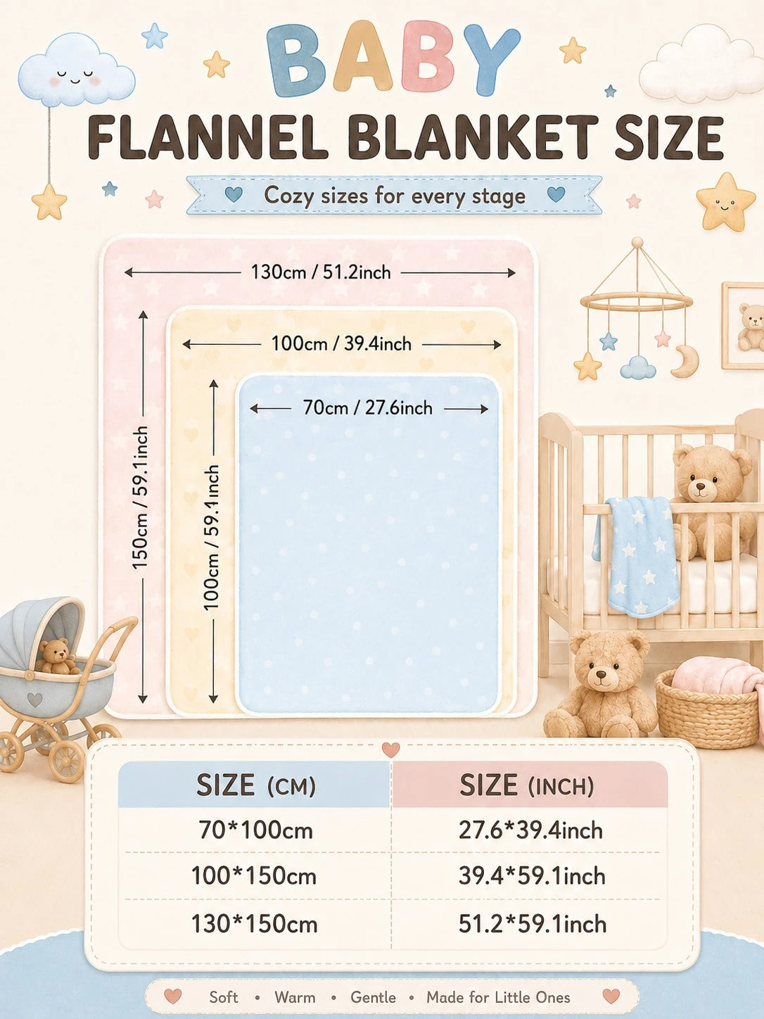 1pc Pink Bow & Floral Pattern Baby Flannel Blanket, Soft & Warm Nap Blanket, Suitable For Sofa, Office, Bed, Camping, Travel, Multi-Purpose Holiday, Birthday, Daily Gift Blanket