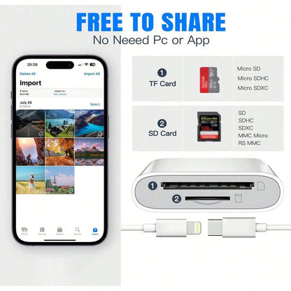 1pc SD Card Reader With Dual Slots, Compatible With IPhone, Camera, Supports SD And TF Cards, Can Be Used As Outdoor Camera Viewer, SD Card Adapter And Portable Micro SD Card Reader