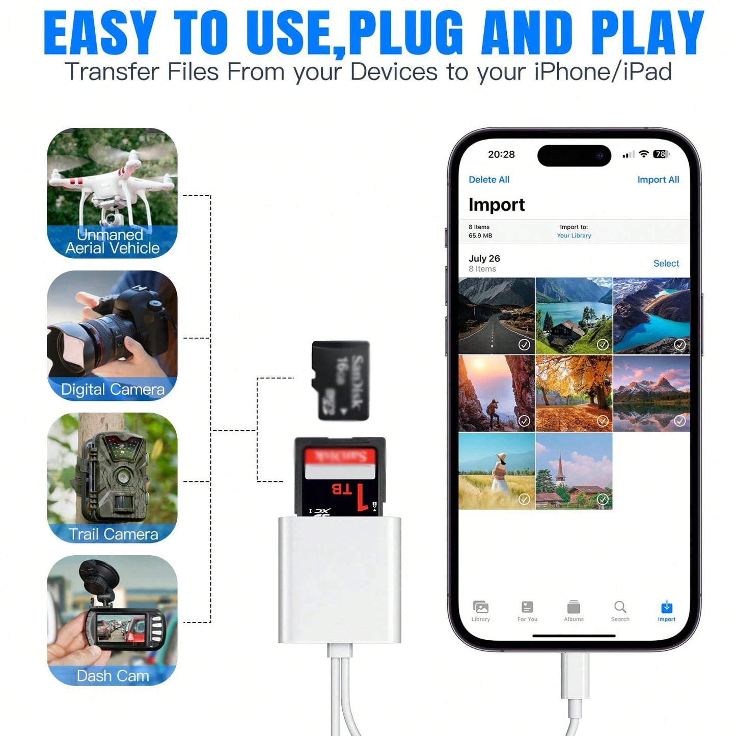 1pc SD Card Reader With Dual Slots, Compatible With IPhone, Camera, Supports SD And TF Cards, Can Be Used As Outdoor Camera Viewer, SD Card Adapter And Portable Micro SD Card Reader