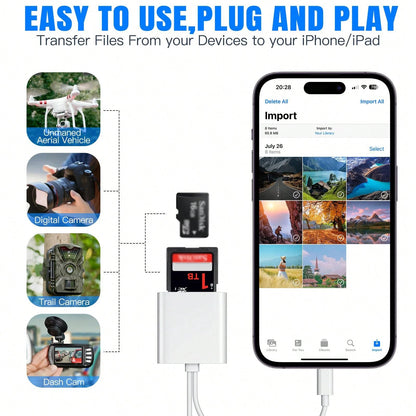 1pc SD Card Reader With Dual Slots, Compatible With IPhone, Camera, Supports SD And TF Cards, Can Be Used As Outdoor Camera Viewer, SD Card Adapter And Portable Micro SD Card Reader