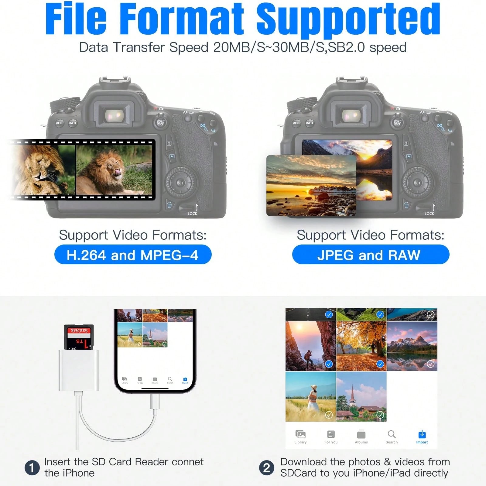 1pc SD Card Reader With Dual Slots, Compatible With IPhone, Camera, Supports SD And TF Cards, Can Be Used As Outdoor Camera Viewer, SD Card Adapter And Portable Micro SD Card Reader