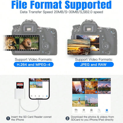 1pc SD Card Reader With Dual Slots, Compatible With IPhone, Camera, Supports SD And TF Cards, Can Be Used As Outdoor Camera Viewer, SD Card Adapter And Portable Micro SD Card Reader