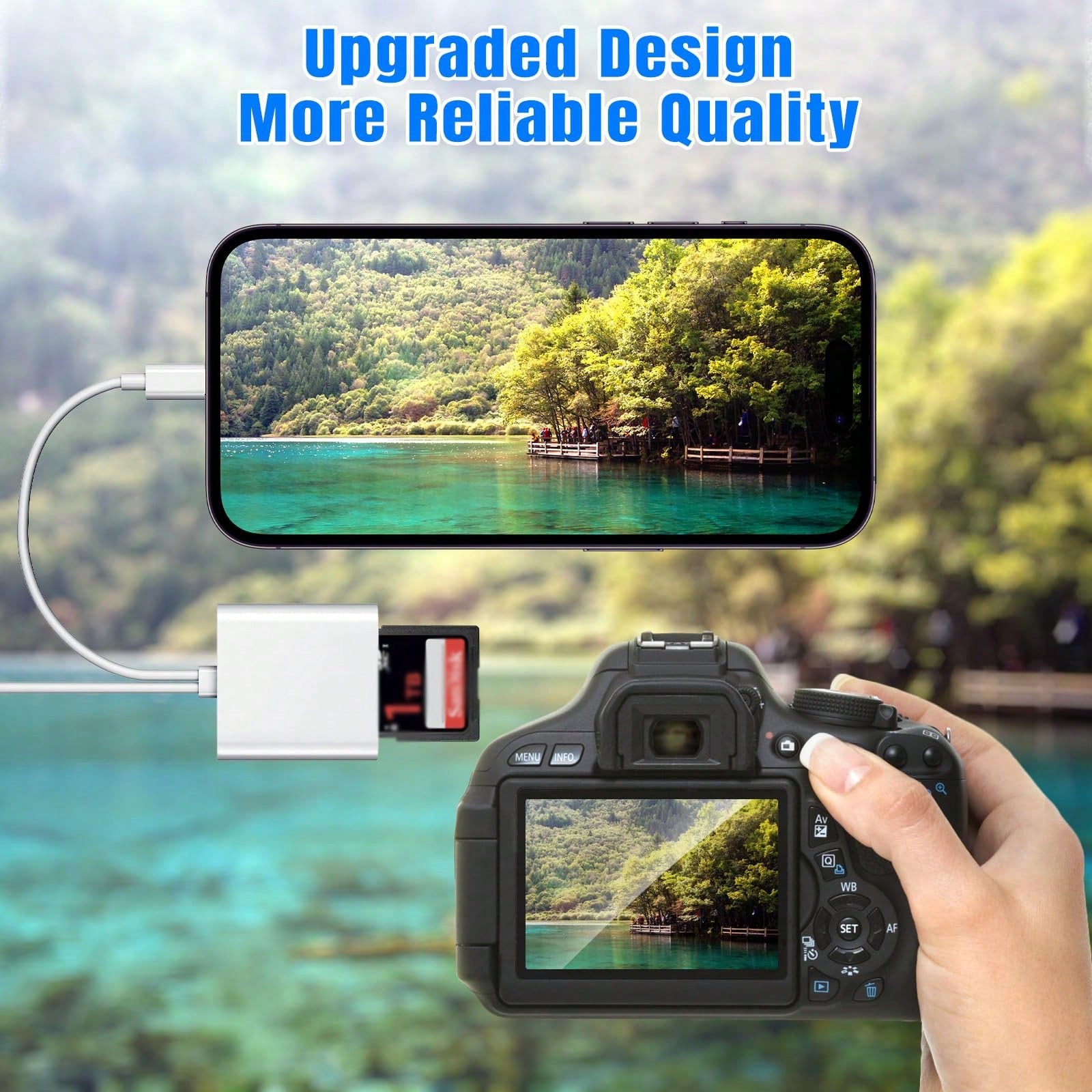 1pc SD Card Reader With Dual Slots, Compatible With IPhone, Camera, Supports SD And TF Cards, Can Be Used As Outdoor Camera Viewer, SD Card Adapter And Portable Micro SD Card Reader