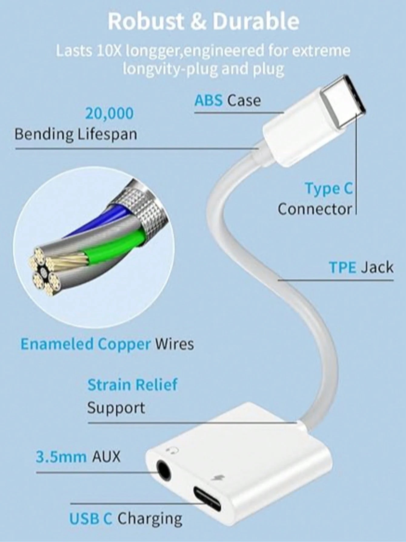 1pc Unisex Dual-Port High-Efficiency Fast Charging + High-Definition Audio Transmission No Noise No Lag Minimalist Versatile USB-C To 3.5mm Earphone Charging 2-In-1 Adapter Compatible With Apple 17 Ai