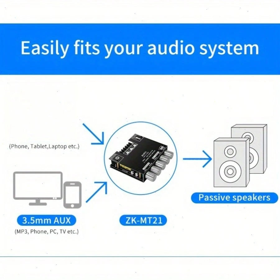 2.1 Channel Amplifier Board 50W*2+100W With Treble And Bass Adjustment, DIY Speaker Home Theater