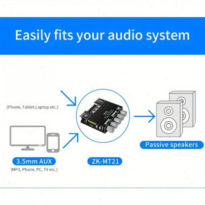 2.1 Channel Amplifier Board 50W*2+100W With Treble And Bass Adjustment, DIY Speaker Home Theater