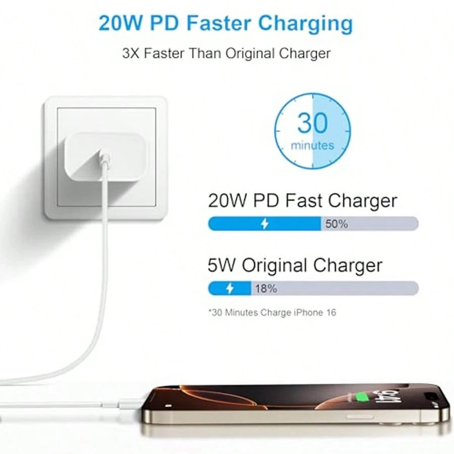 20W Fast Charging Set: USB C Wall Charger + 10Ft/300cm USB C To Type C Cable, Compatible With IPhone 17 Pro Max/17 Pro/17/16/15 Pro Max/15 Pro/15 Plus/15, Type-C Devices