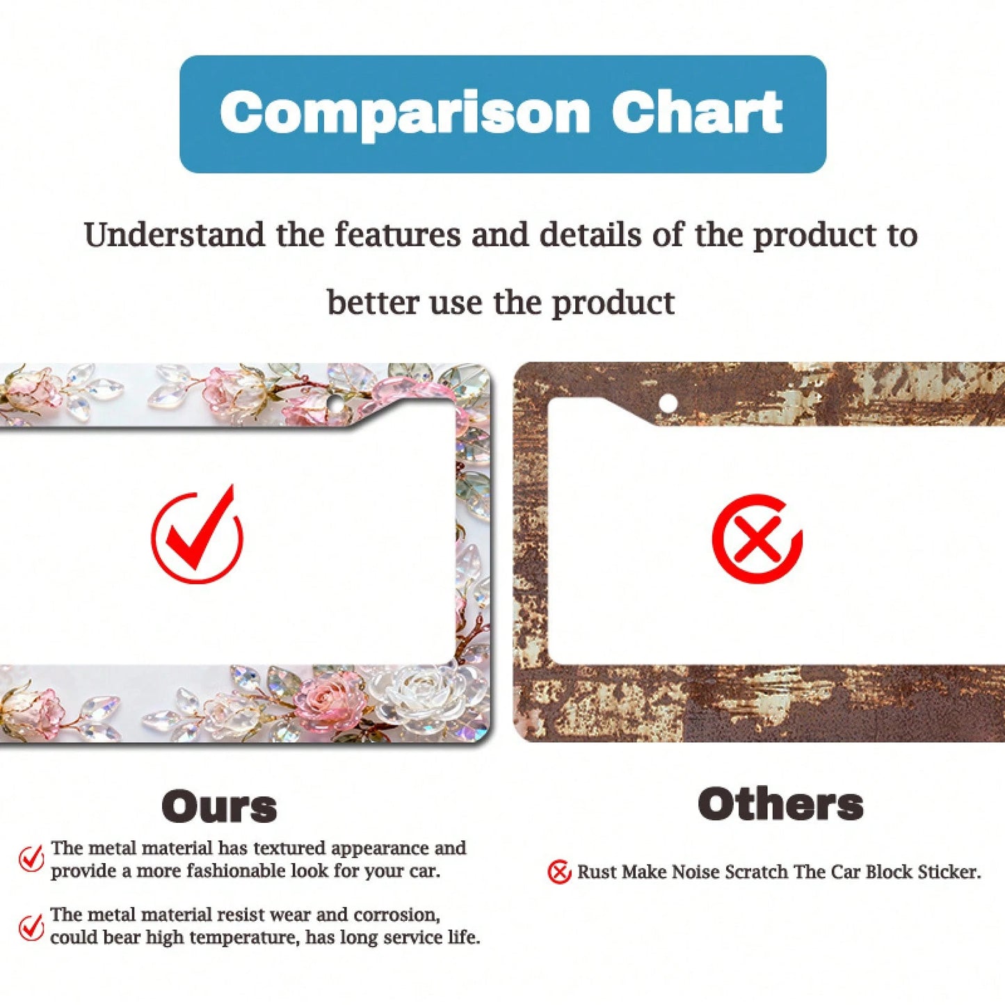 2D Design, 1pc Metal License Plate Frame Adds Romantic Charm, Pink Crystal Rose Decoration, Car Decoration Accessory Suitable For North America And Most International Vehicles, Includes Mounting Screw