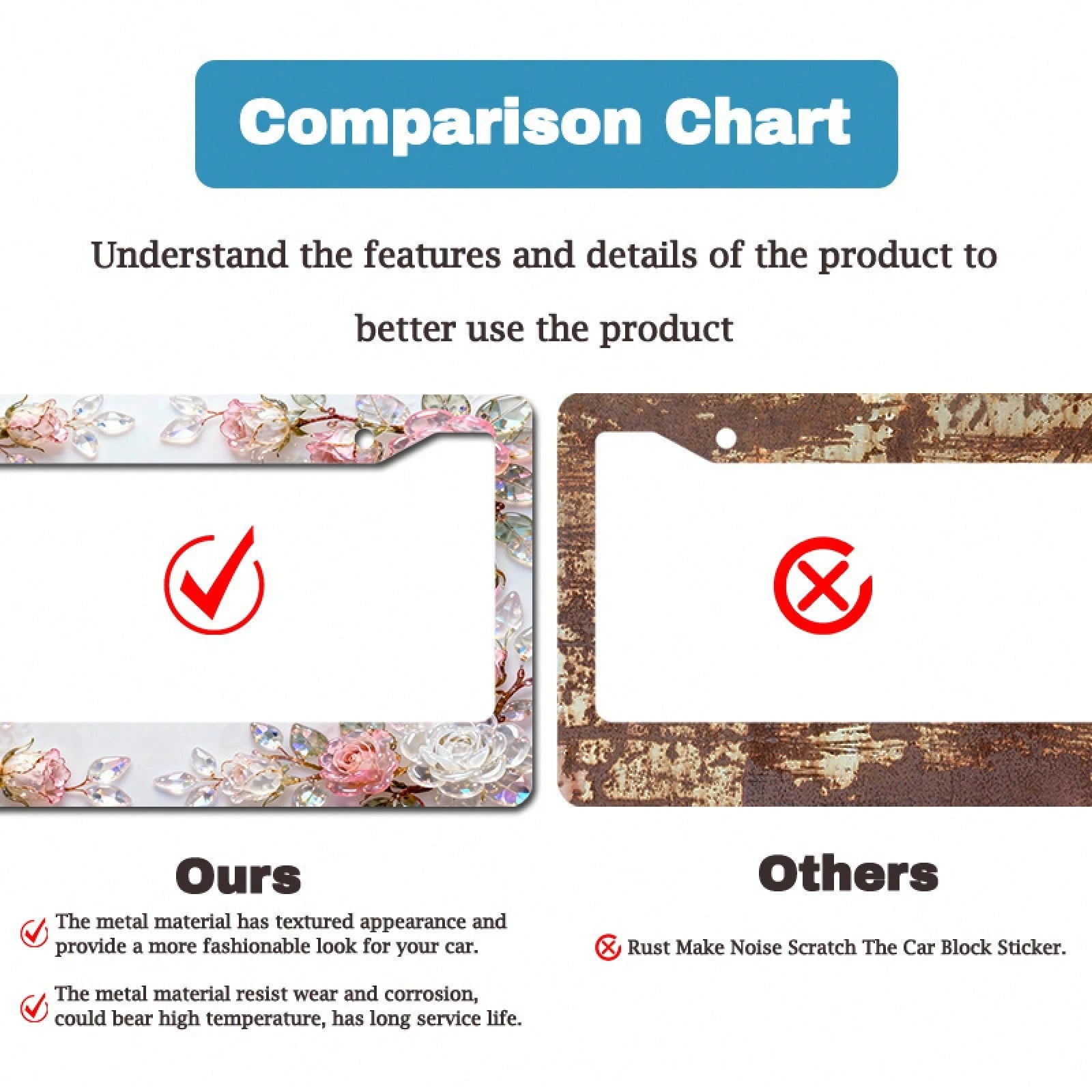 2D Design, 1pc Metal License Plate Frame Adds Romantic Charm, Pink Crystal Rose Decoration, Car Decoration Accessory Suitable For North America And Most International Vehicles, Includes Mounting Screw
