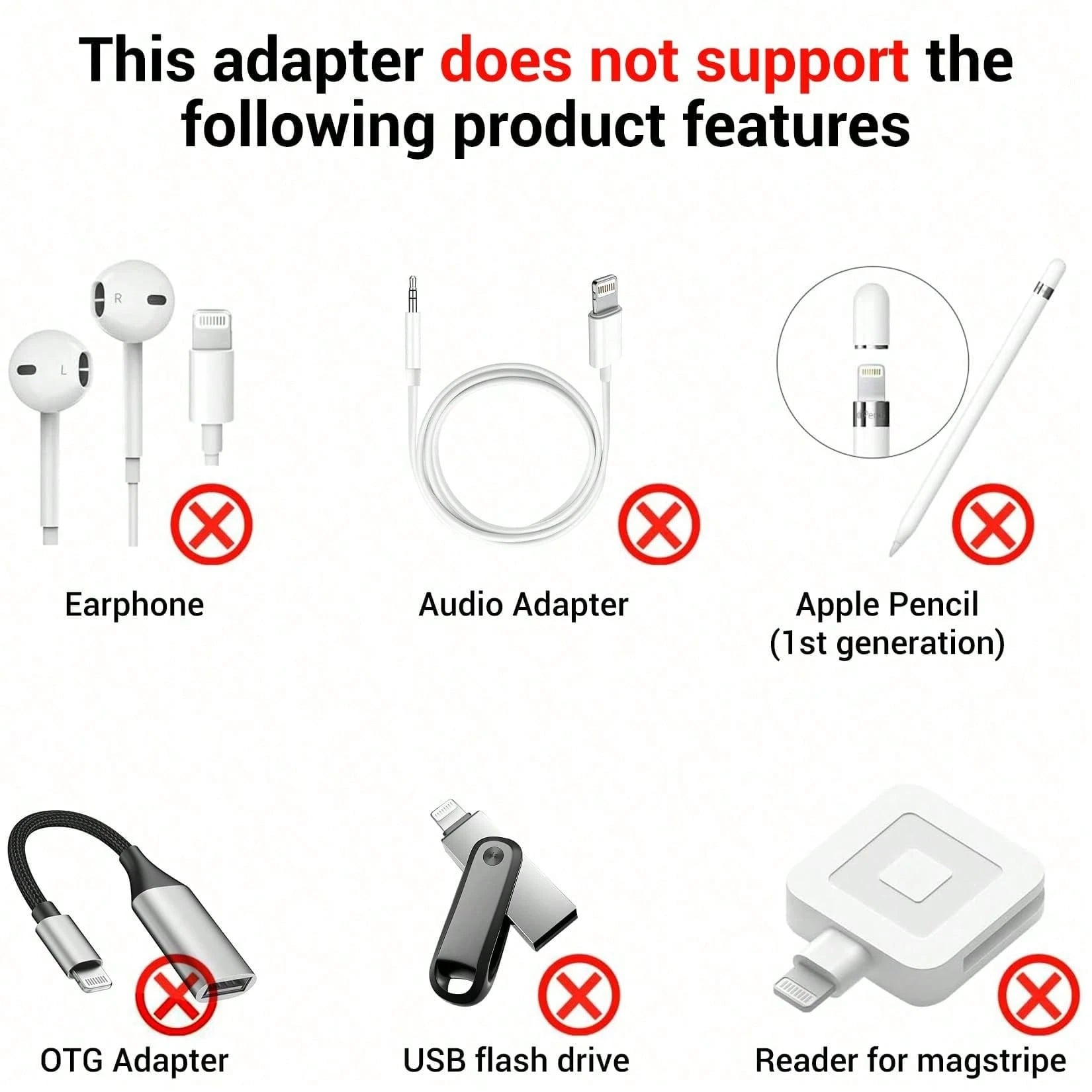 2pcs For Lightning Female To Usb Type-C Male Adapter Compatible With Apple, Charging Head (Charging Only!!), Not For Data/Audio Etc. Only Suitable For Charging, Otherwise It May Not Be Supported, Ple