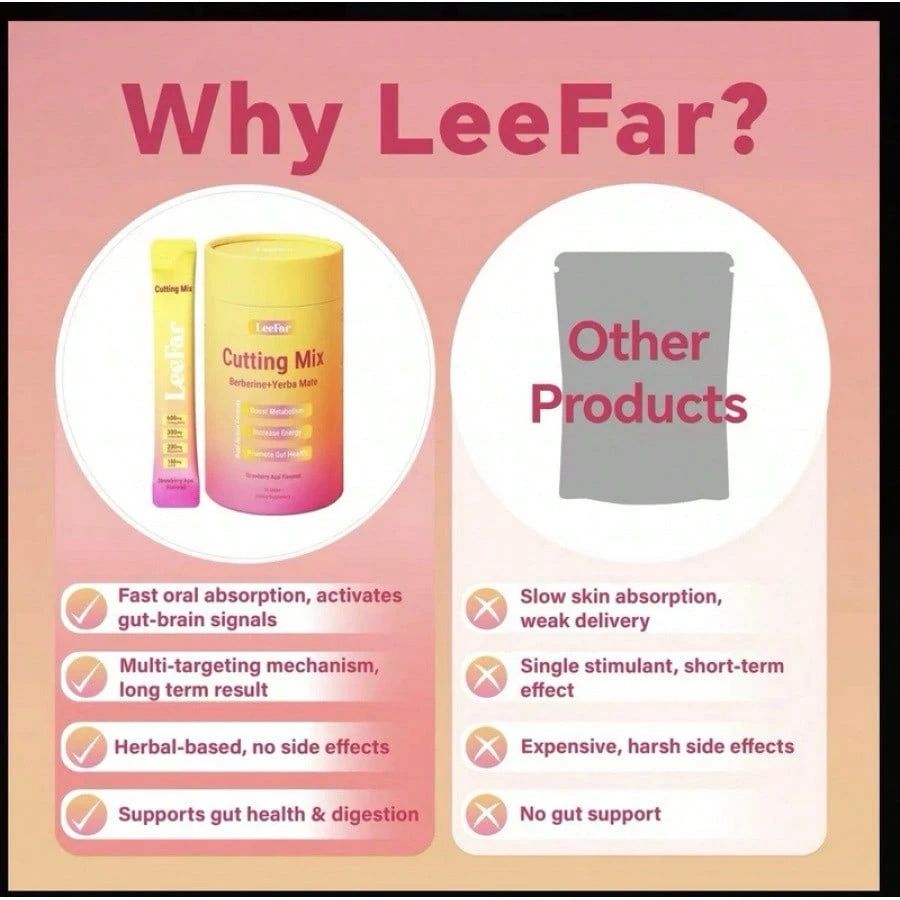 30 Capsules Of LeeFar Metabolic Blend Powder- Cutting Drink Mix- Berberine, Chromium, FOS, Yerba Mate