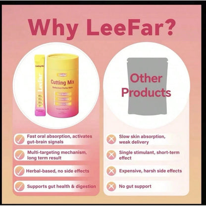 30 Capsules Of LeeFar Metabolic Blend Powder- Cutting Drink Mix- Berberine, Chromium, FOS, Yerba Mate