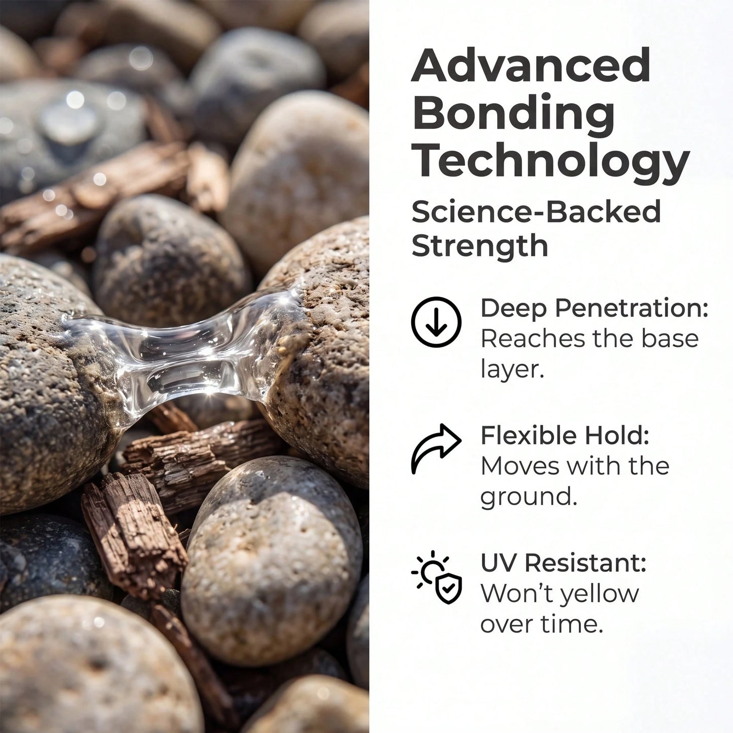 36ozMulch & Rock Glue- Advanced Landscape Stabilizer, Clear Gravel Binder For Mulch, Pea Gravel & Stones, Long-Lasting Weatherproof Adhesive, Prevents Washout For Outdoor Gardens & Yard Landscaping