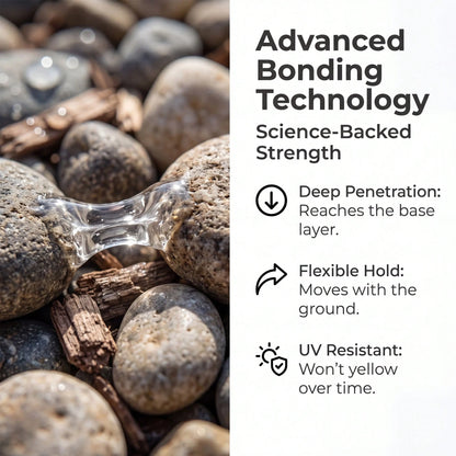 36ozMulch & Rock Glue- Advanced Landscape Stabilizer, Clear Gravel Binder For Mulch, Pea Gravel & Stones, Long-Lasting Weatherproof Adhesive, Prevents Washout For Outdoor Gardens & Yard Landscaping