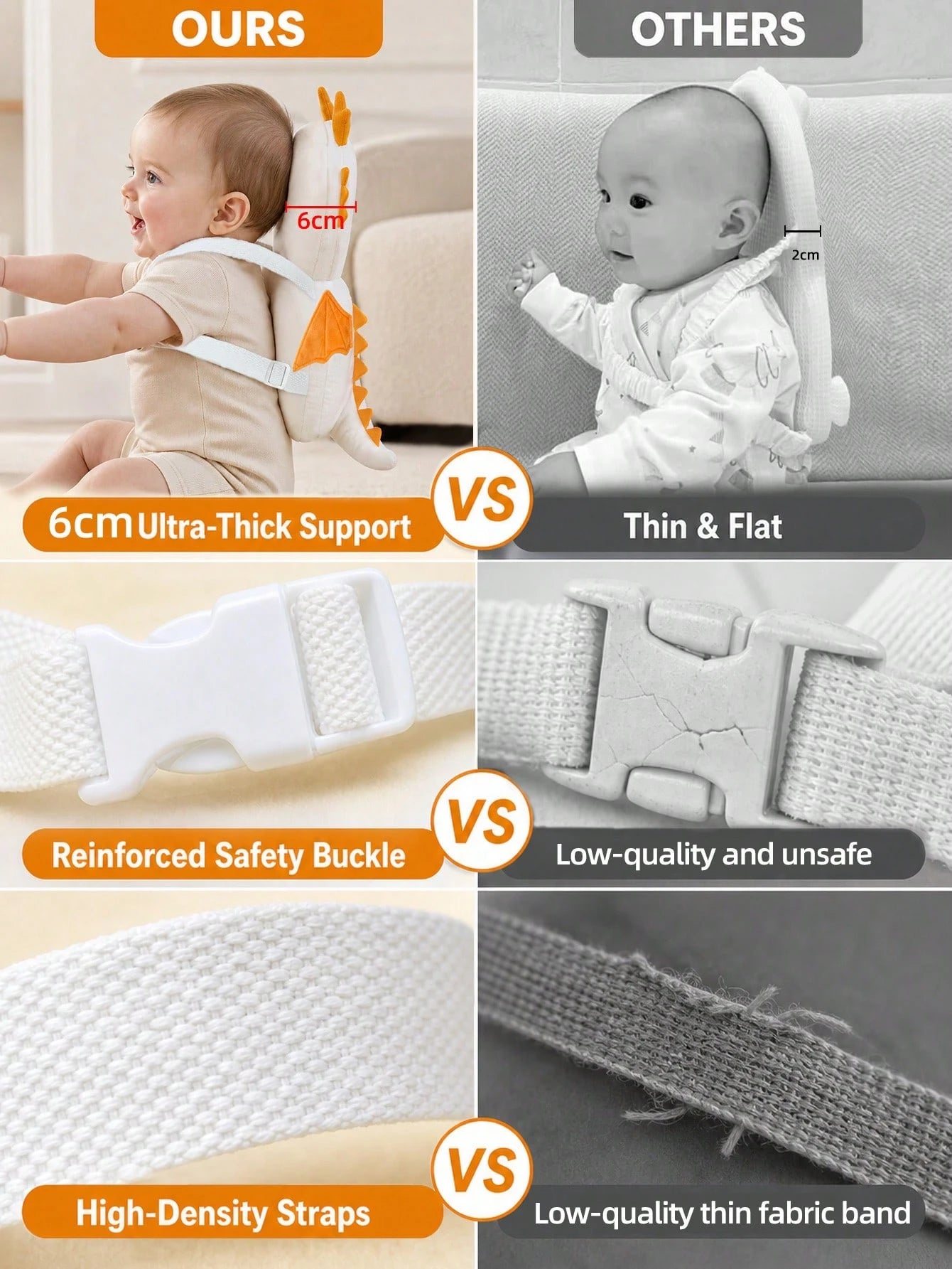 3rd Generation Upgraded: Baby Head Protection Backpack- Designed With White Edelweiss Dragon And Ocean Blue Dragon Patterns. This Anti-Fall Cushion Is Very Suitable For Toddlers Who Are Learning To W