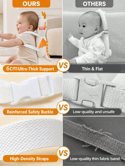 3rd Generation Upgraded: Baby Head Protection Backpack- Designed With White Edelweiss Dragon And Ocean Blue Dragon Patterns. This Anti-Fall Cushion Is Very Suitable For Toddlers Who Are Learning To W