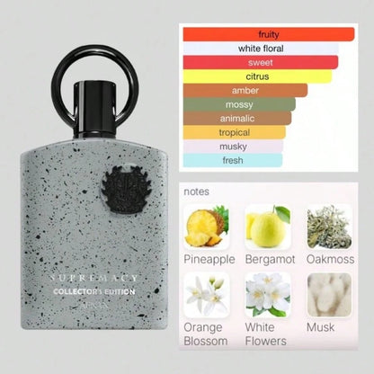 AFNAN Series 13 Neutral Perfume Spray, 3.4oz100ml, Unique Luxury Gift Box Packaging, Charming Fragrance, Lasting, Charming And Confident, Suitable For Any Venue, Perfect Choice For Halloween, Birthday
