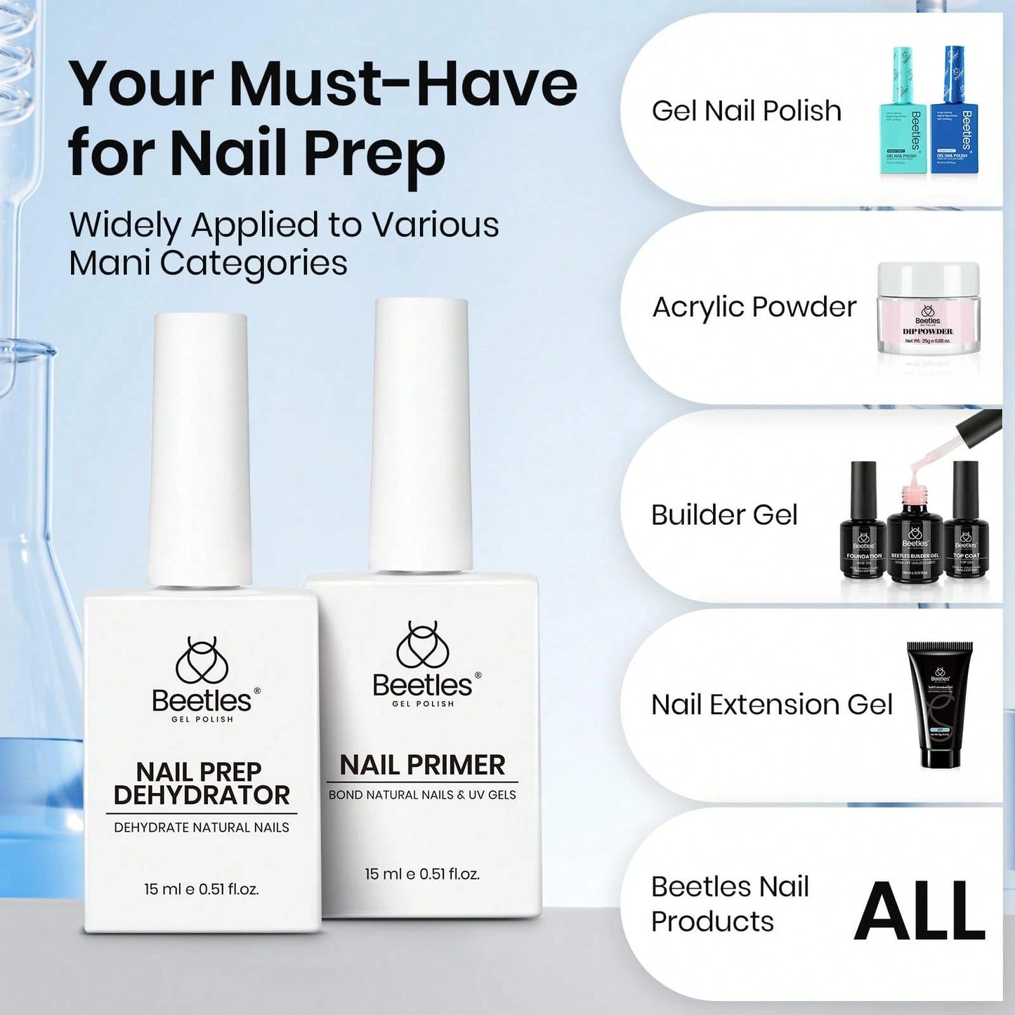 Beetles 2Pcs 15ml Acid-Free HEMA-Free Nail Dehydrator & Primer, Long-Lasting Bond Prep For Gel & Acrylic Nails