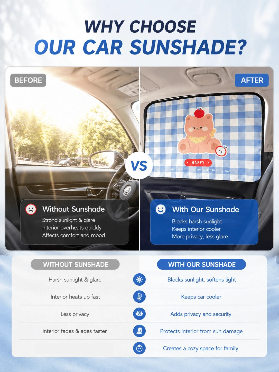 Car Window Sunshade Cute Bear Side Window Sunshade With Sliding Rail UV Blocking Heat Insulation Privacy Cover Car SUV Sun Protection Window Curtain Car Interior Accessories Car Decoration