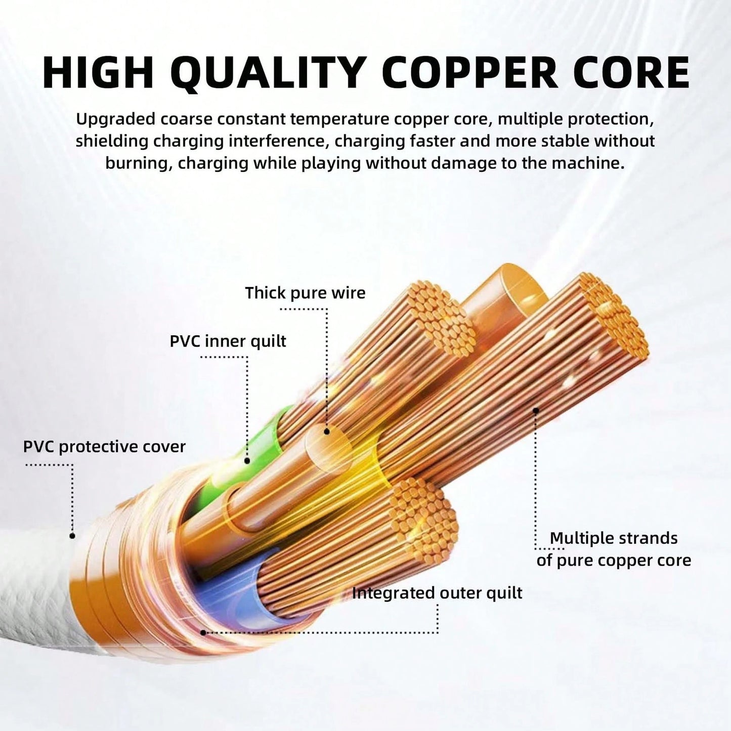 Carplay Cable Compatible With IPhone 16 17 USB A To USB C Cable, Suitable For 17 Air/17 16 15 Pro Max, Plus, Pro 12.9/11, 10th Gen, Air 5/4th Gen, Mini 6th Gen Charger Car Charging Cable