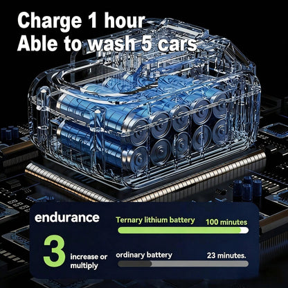 Cordless Pressure Washer Battery Powered,Portable Power Washer With 2pcs 4.5Ah 21V Battery&Charger & 6-In-1 Nozzle,2 Power Level & On/Off Button,Handheld Pressure Washer For Car,Home,Garden Patio Cord