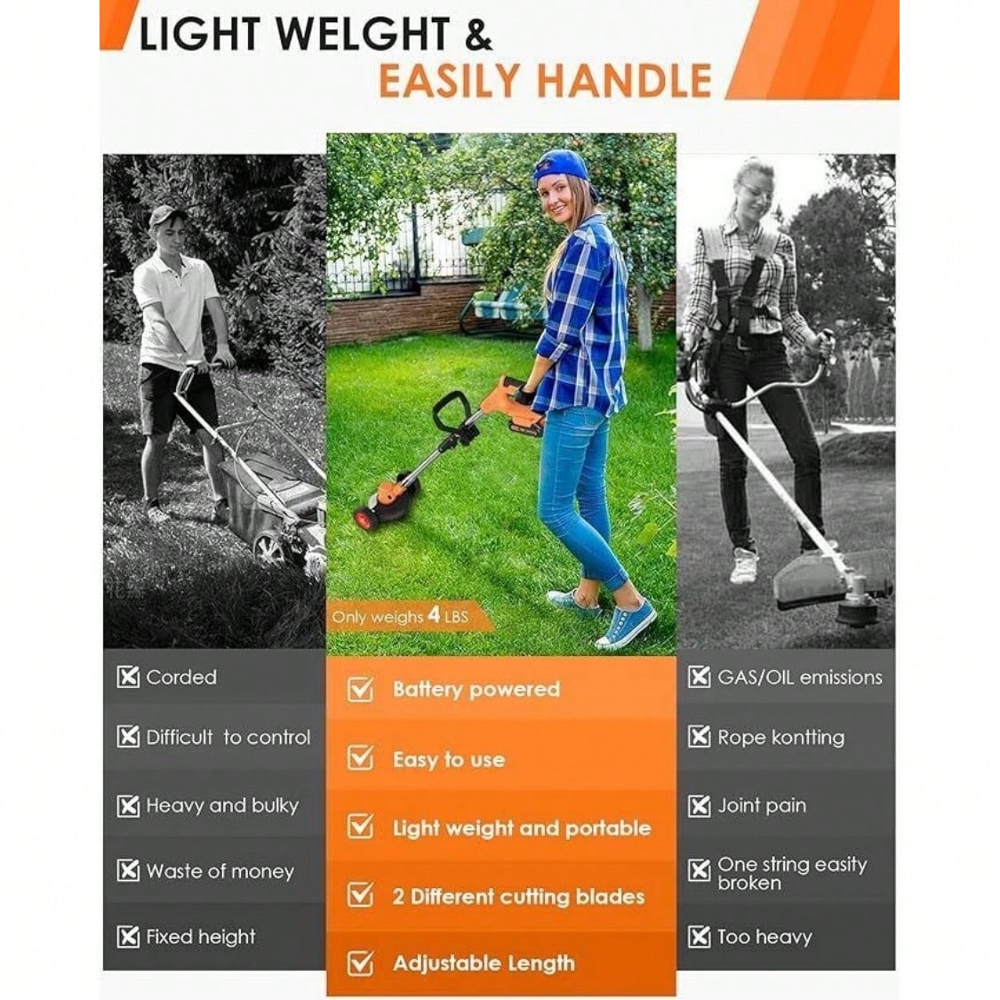 Cordless String Trimmer, Edger Whacker Grass Eater Lawn Cutter W/2* Battery, Garden Tools (21V)