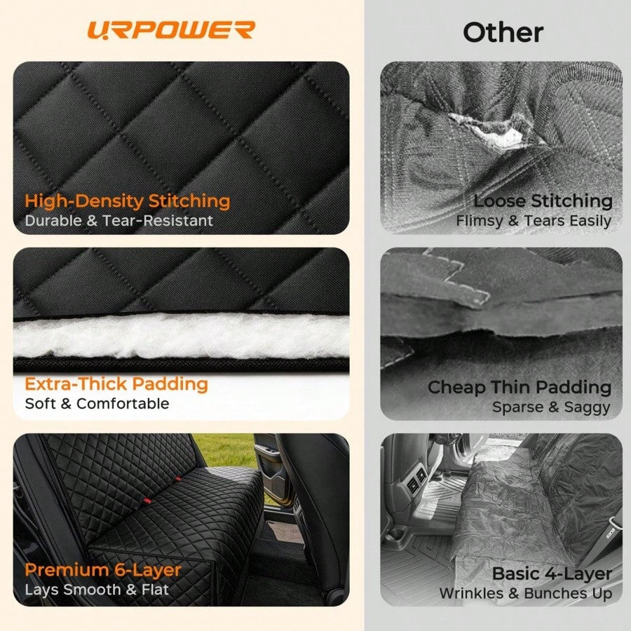 Dog Car Seat Cover For Back Seat- Waterproof Car Seat Protector For Child Carseat & Pets, Nonslip Car Seat Covers For Cars, SUVs & Small Trucks