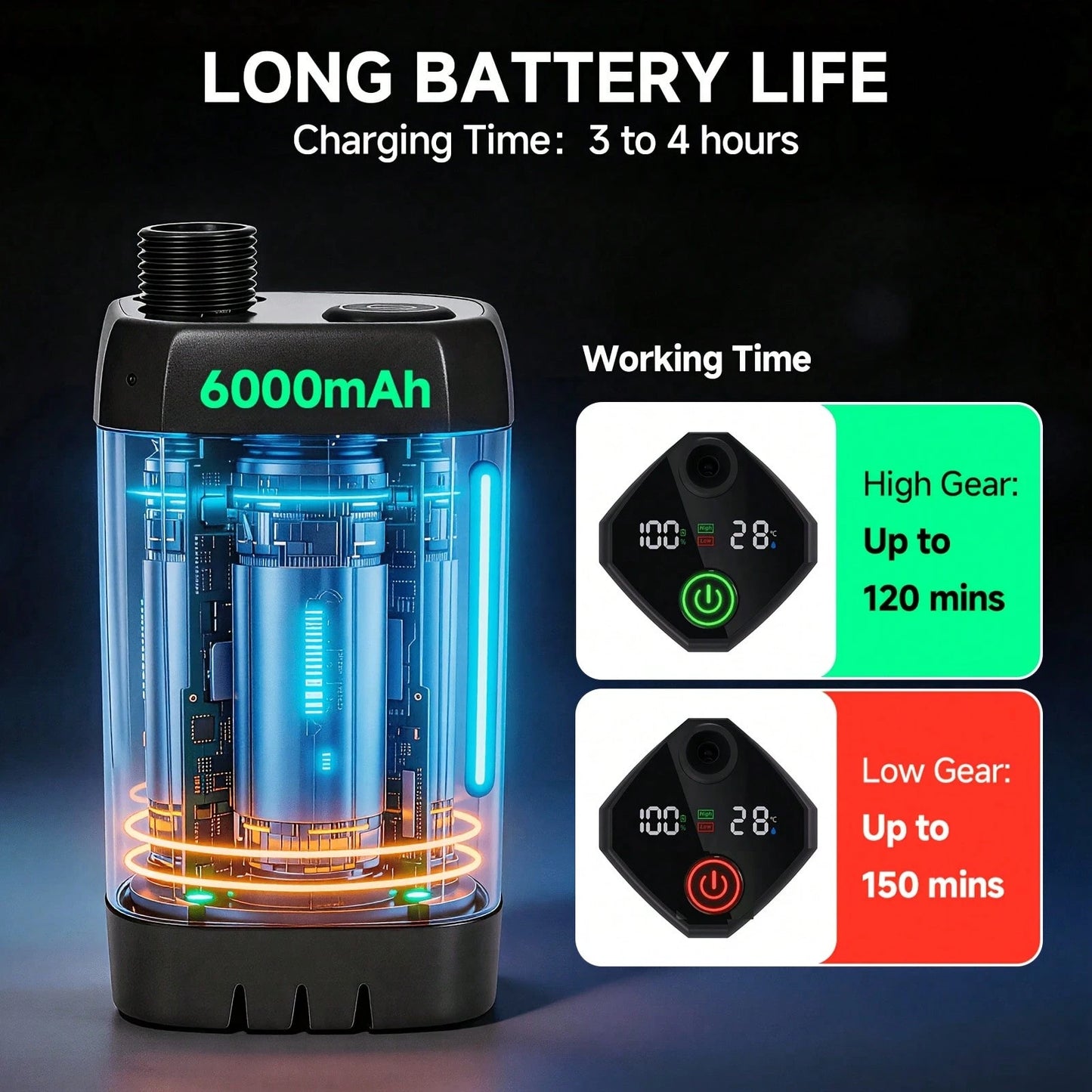 EZIFY 6000mAh Rechargeable Portable Camping Shower Set, 4 Spray Modes, 120 Minutes Long Battery Life, IPX7 Waterproof Compact Outdoor Shower, Multipurpose For Camping, Hiking, Beach, Car Washing, Pet