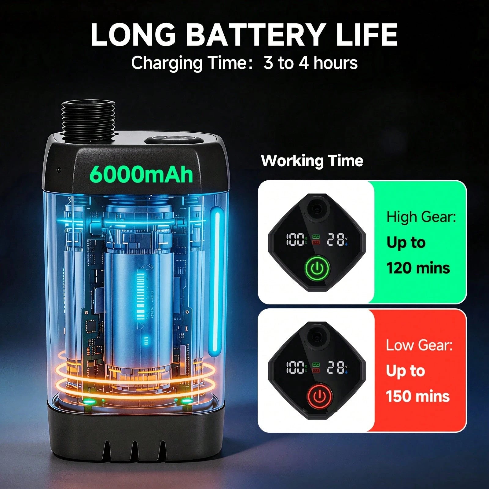 EZIFY 6000mAh Rechargeable Portable Camping Shower Set, 4 Spray Modes, 120 Minutes Long Battery Life, IPX7 Waterproof Compact Outdoor Shower, Multipurpose For Camping, Hiking, Beach, Car Washing, Pet