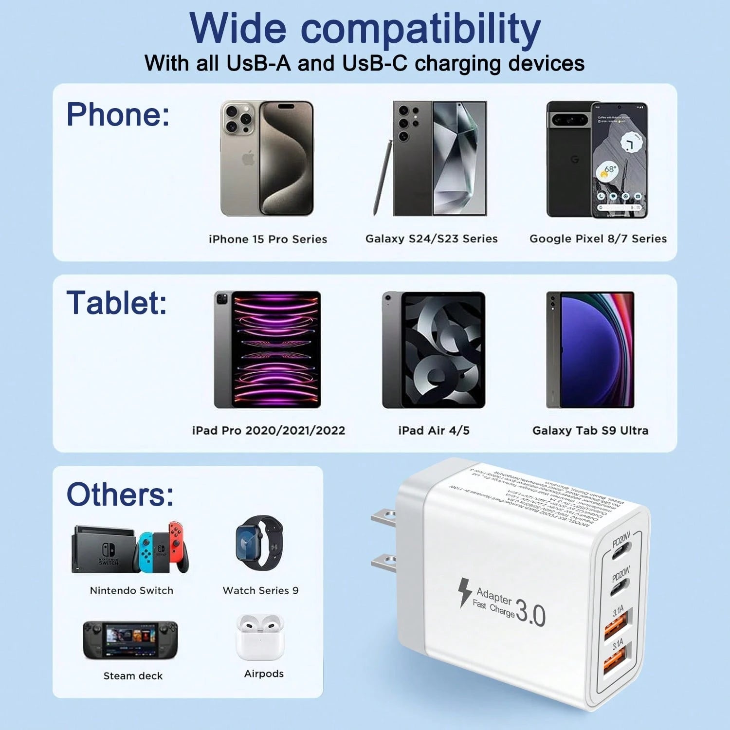 Fast Charging Multi-Port Power Strip Style Wall Charger 2A2C USB C Plug Fast Charge 40W 4-Port Multi USB Charger Plug US Dual Port PD Power Adapter +QC Wall Plug Multiport Mains Type C Charging Plug V