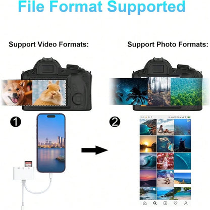 Fast Charging SD Card Reader With Dual Slots Compatible With Iphone/ Camera, Supports SD And TF Cards, Camera Viewer, Portable SD Card Adapter Compatible With IPhone 17/16/15/14/13/12/11/XS/XR, Series