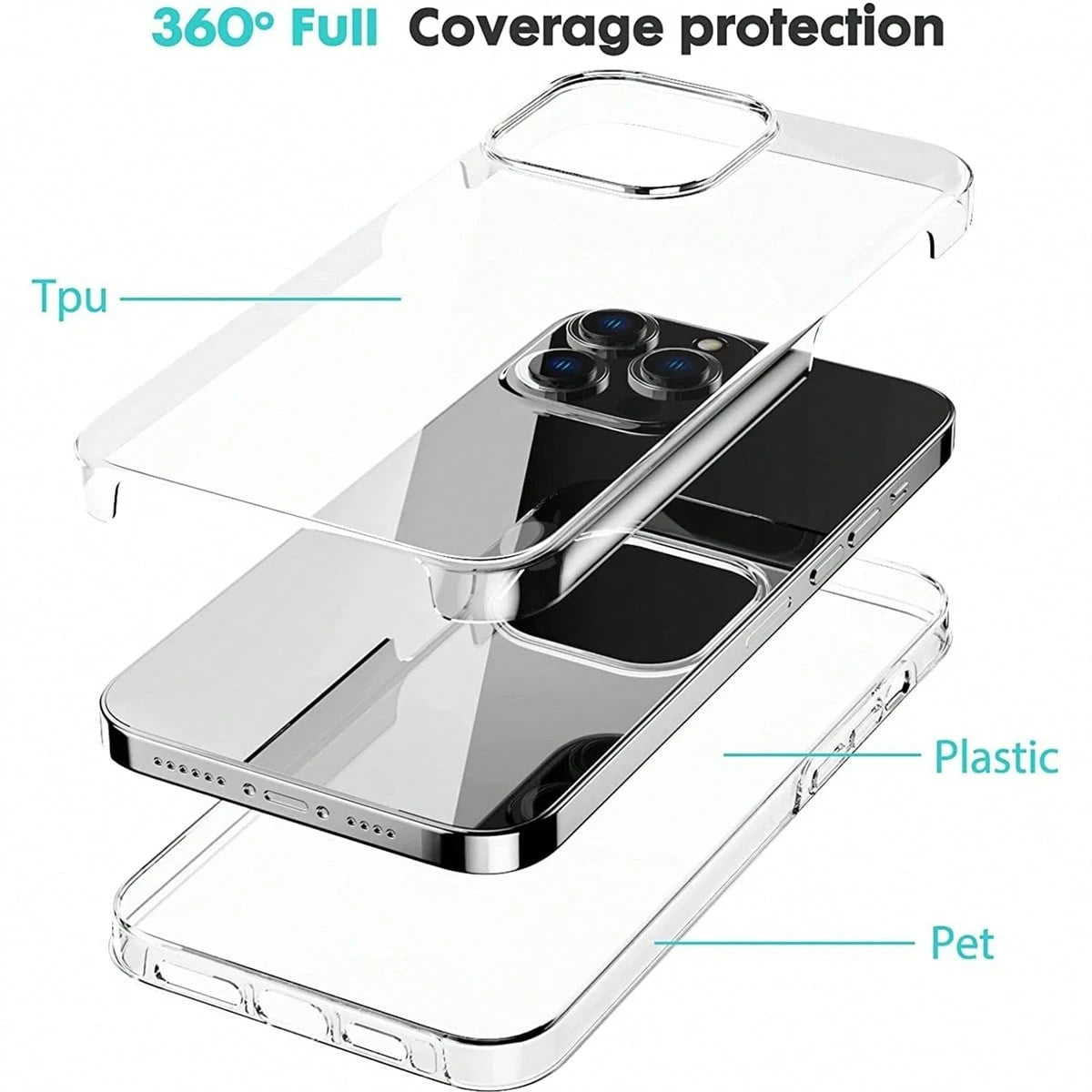 Hadaasi 1pc Transparent 2-In-1 Full Body Case With Front Screen Protector TPU Soft Edge + PC Hard Backplate Color Block Phone Case Compatible With Apple 17E/17pro/17promax/Apple Air/17/16/16E/15/14/13