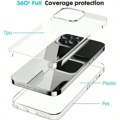 Hadaasi 1pc Transparent 2-In-1 Full Body Case With Front Screen Protector TPU Soft Edge + PC Hard Backplate Color Block Phone Case Compatible With Apple 17E/17pro/17promax/Apple Air/17/16/16E/15/14/13