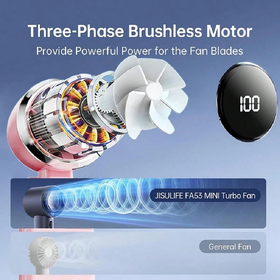 Handheld Portable Turbine Fan, Speed (1-199), 5000mAh Rechargeable Personal Fan, Mini Yet Powerful, Small Pocket Fan, Suitable For Travel/Outdoors/Home/Office