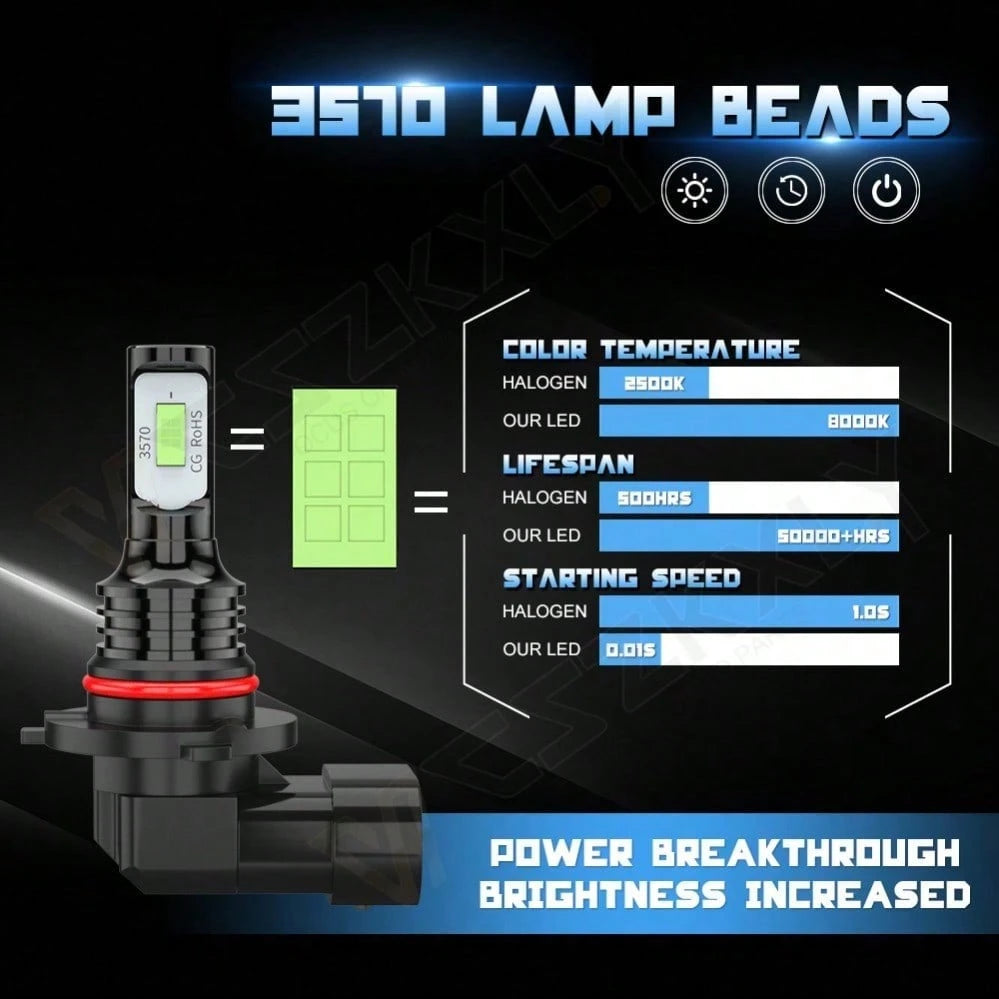 Ice Blue 9005+H11 Combination LED High/ Low Beam Headlight Bulb Conversion Kit 8000K
