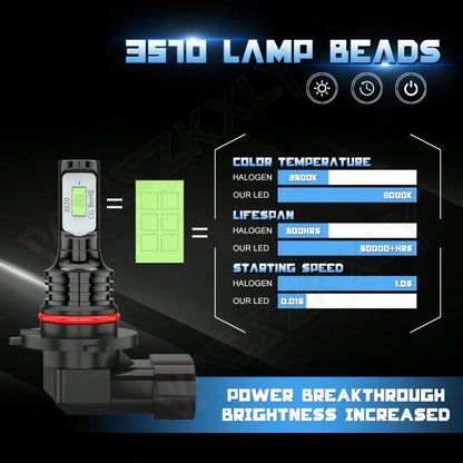 Ice Blue 9005+H11 Combination LED High/ Low Beam Headlight Bulb Conversion Kit 8000K