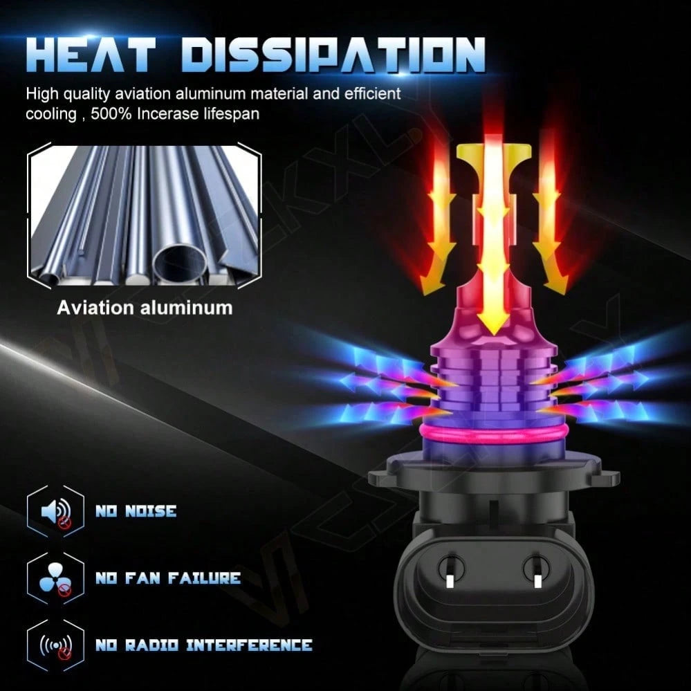 Ice Blue 9005+H11 Combination LED High/ Low Beam Headlight Bulb Conversion Kit 8000K