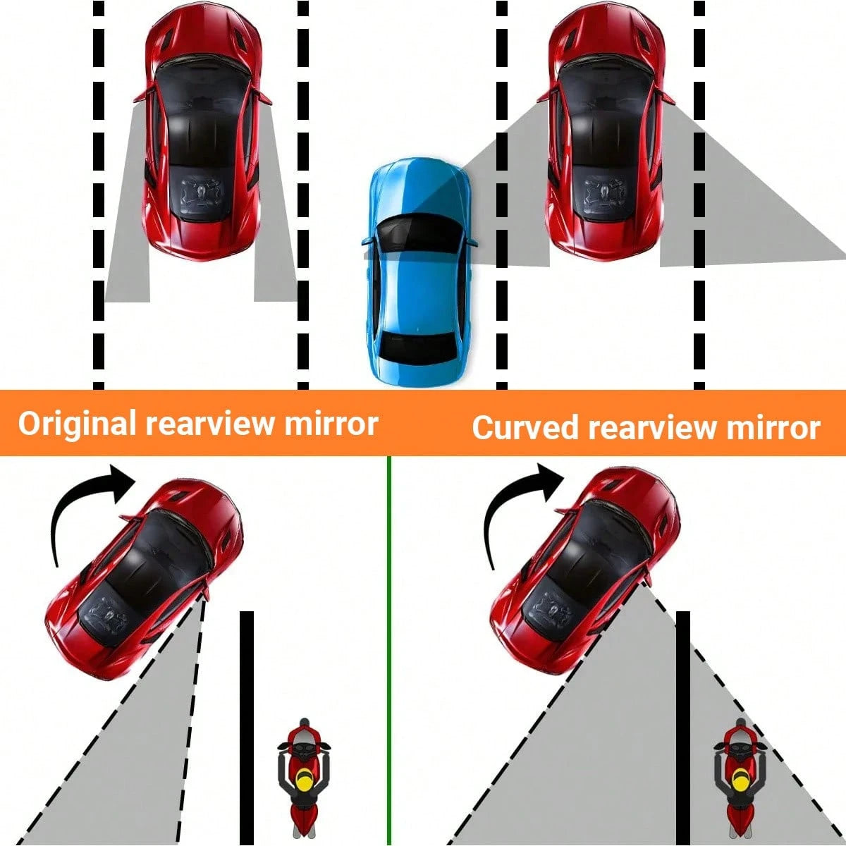 In-Car Flat Rearview Mirror, High-Definition Anti-Fog Auxiliary Mirror, Suitable For Various Car Models.