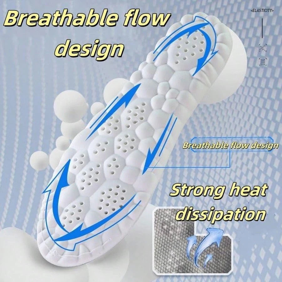 Insoles For Women Man,Cloud Insoles For Men Women,4D Cloud Soles For Men Soft Memory Foam Cushioning Insoles - Trim To Fit Steppers Insoles