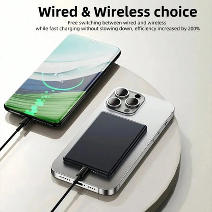 JAMJAKE Fast Charging Magnetic Portable Power Supply Power Bank, Ultra-Thin 5000mAh Wireless Power Bank With Magnetic Charging, Supports 15W Fast Charging Compatible With IPhone 17/16/15/14/13/12 Seri